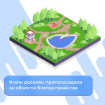 В России девять миллионов человек проголосовали за объекты благоустройства.